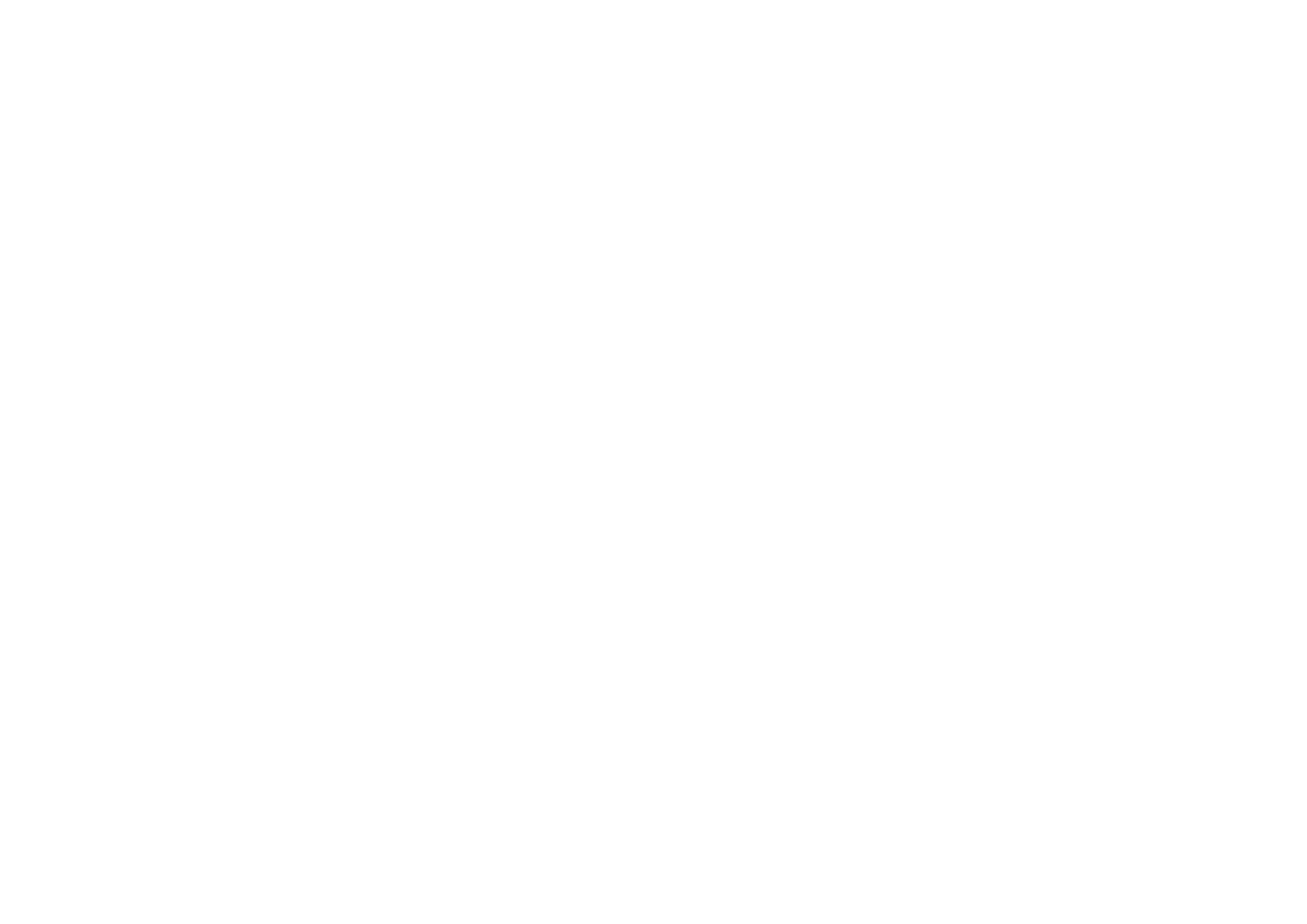 The Mat